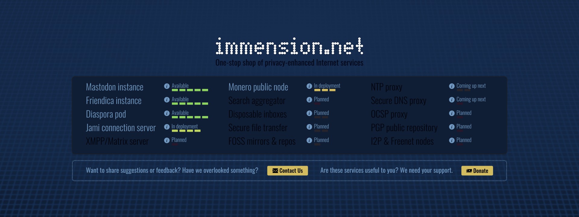 Immension Networks — One-stop shop of privacy-enhanced Internet services.